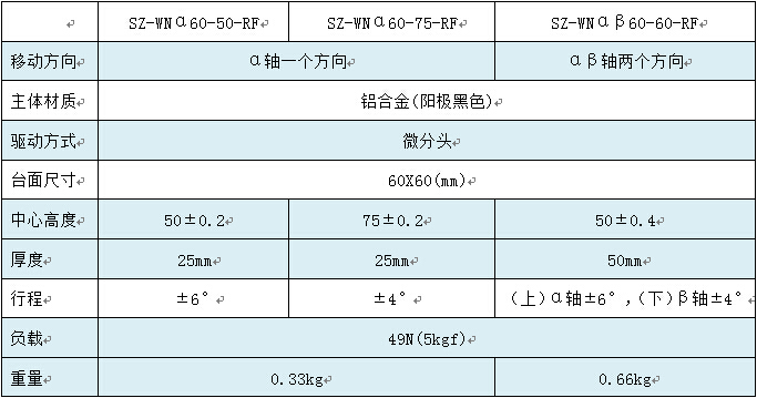 SZ-WNα60-b2.jpg