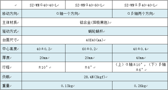 SZ-WNα40-40-L-b.jpg